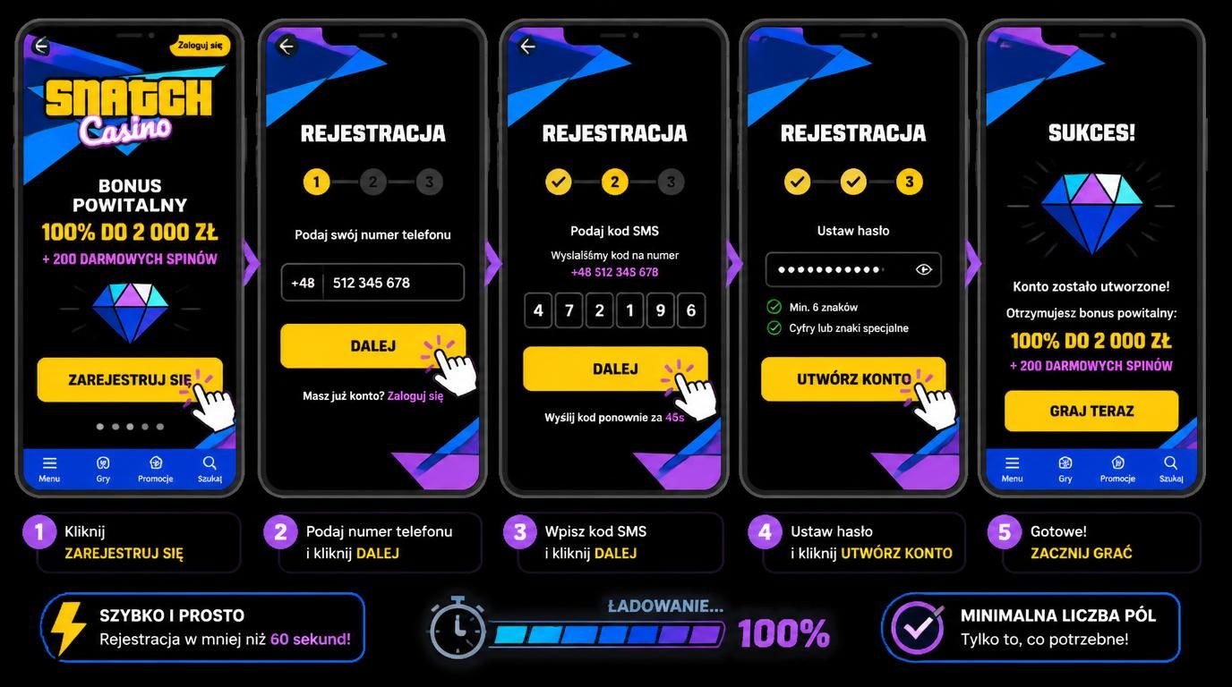 Smartfon z formularzem rejestracji i szybko reagującymi przyciskami